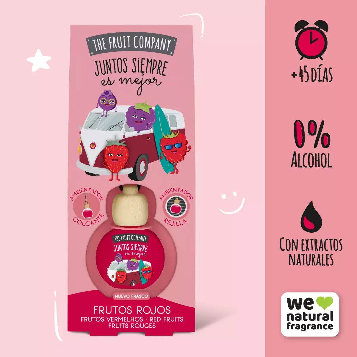 Parfum pour voiture 2 utilisations – Fruit rouge